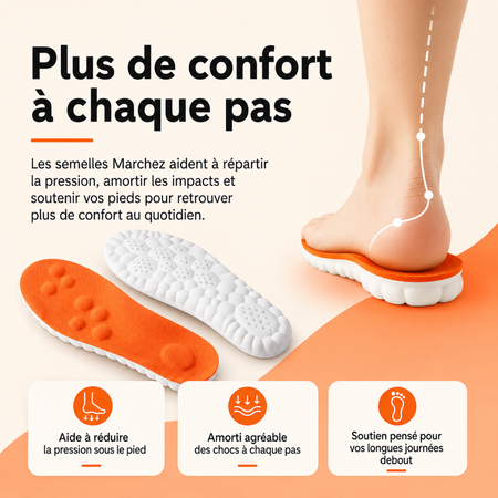 Semelle de massage - Marchez™
