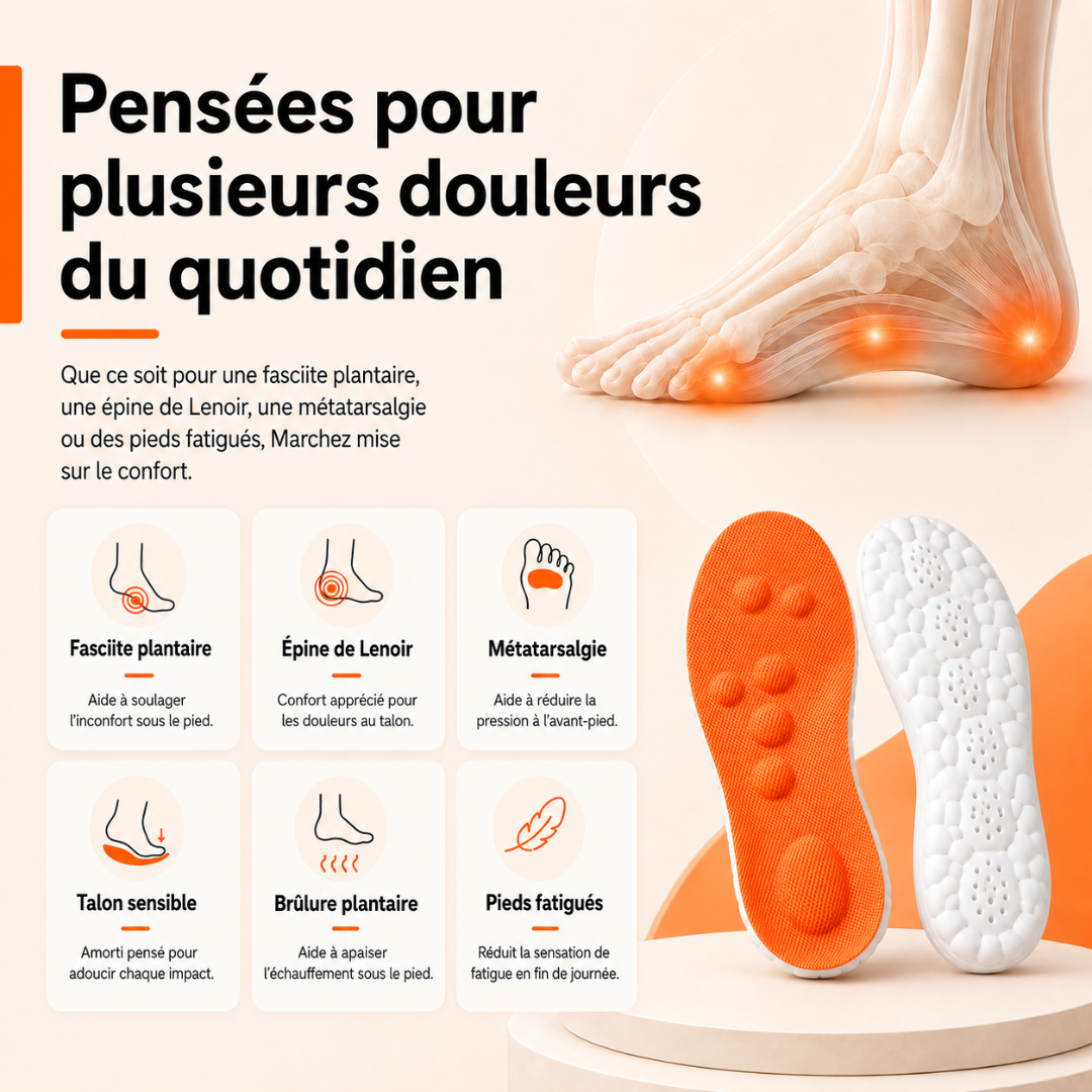 Semelle de massage - Marchez™